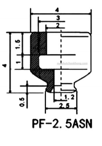 PF-2.5